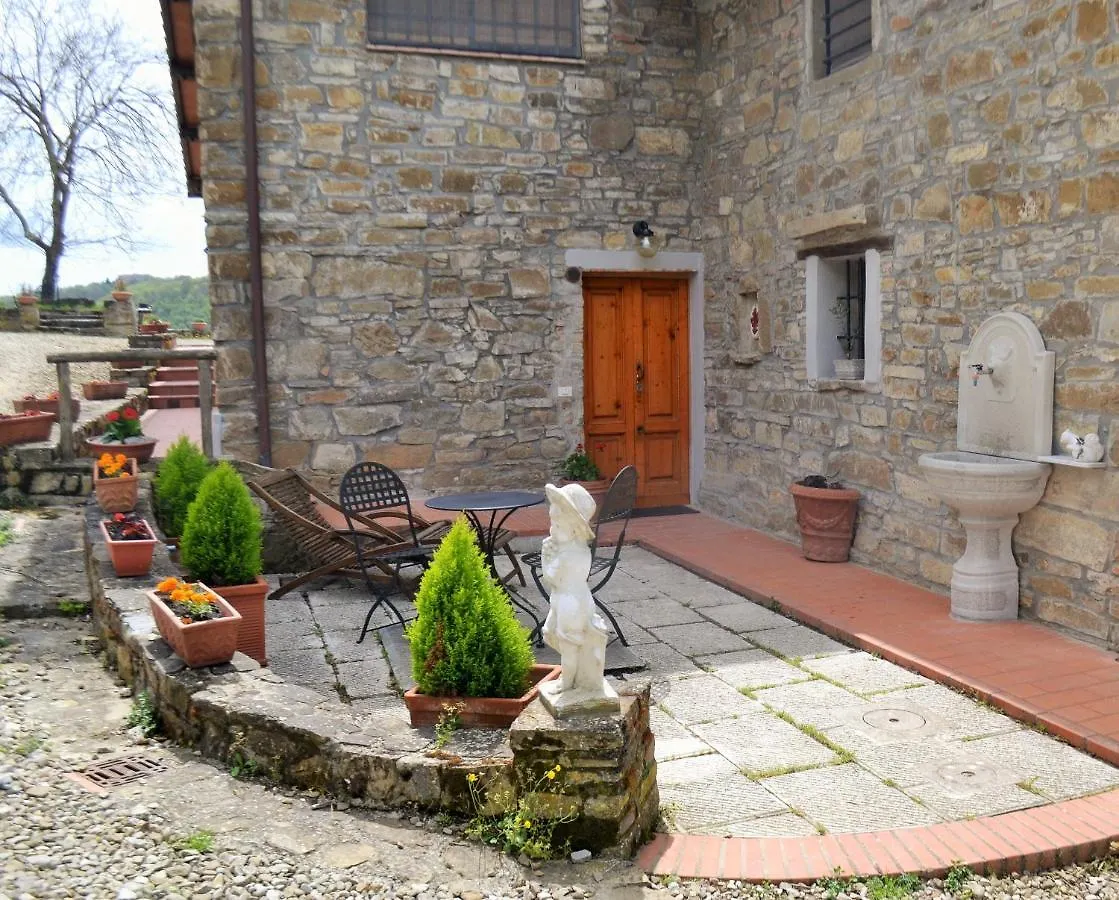 Casa di campagna Affittacamere Casa Al Bosco SantʼEllero Italia
