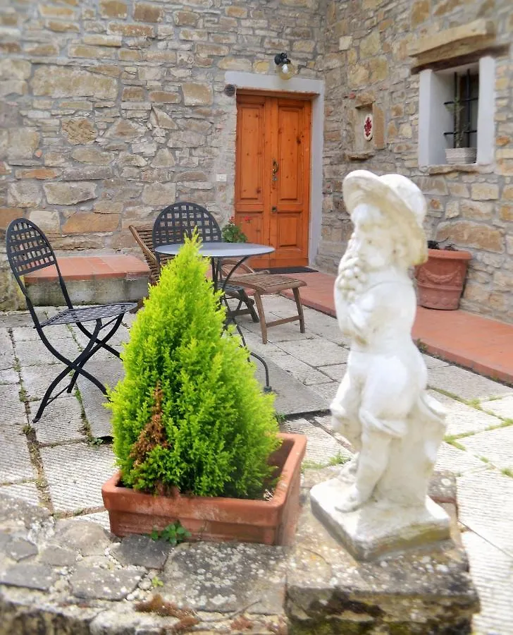 Affittacamere Casa Al Bosco SantʼEllero