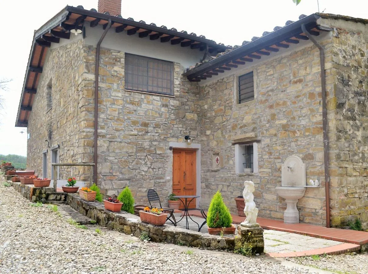 Affittacamere Casa Al Bosco SantʼEllero 0*,  Italia