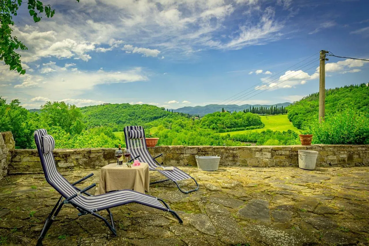 Casa di campagna Affittacamere Casa Al Bosco SantʼEllero