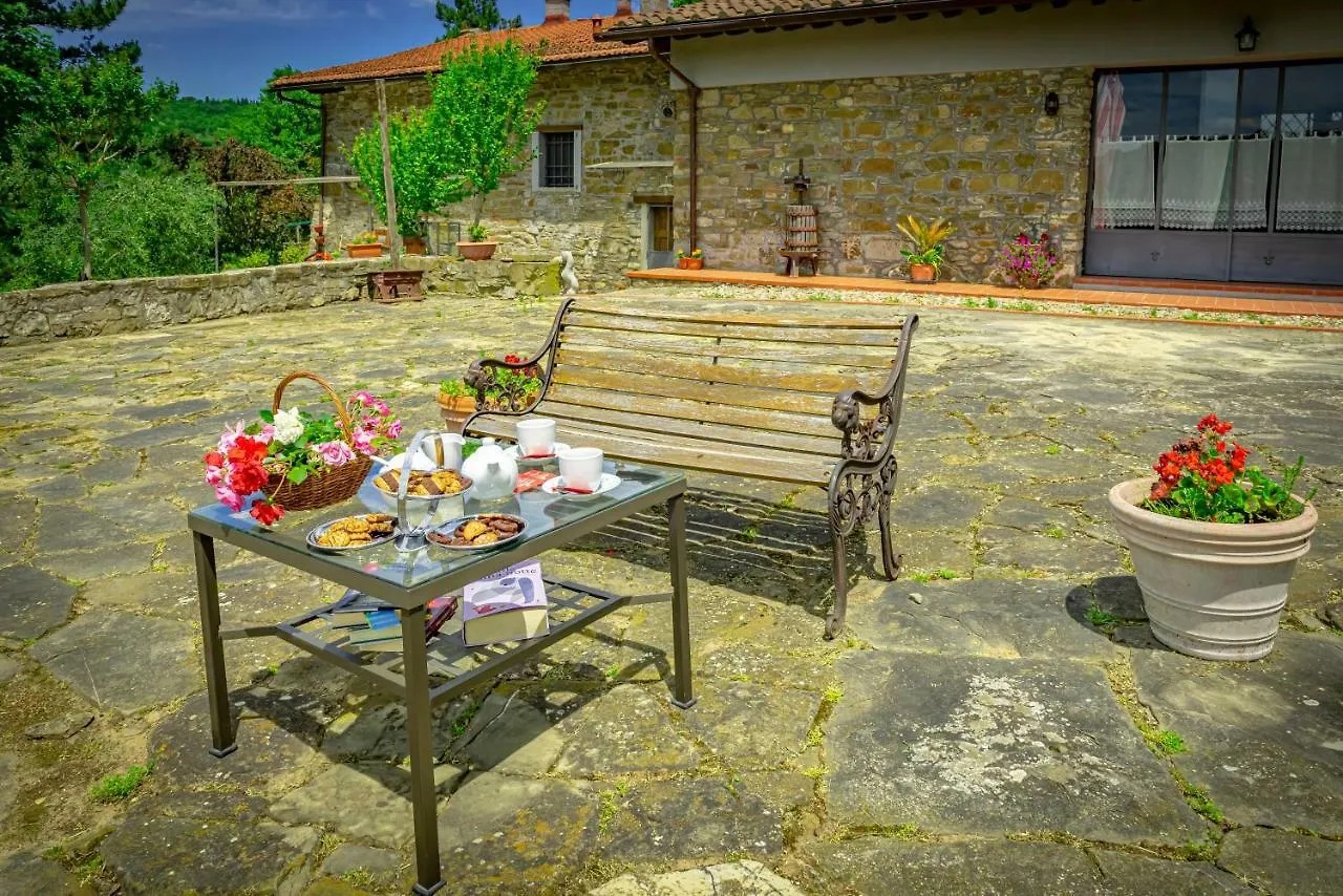 Affittacamere Casa Al Bosco SantʼEllero Casa di campagna