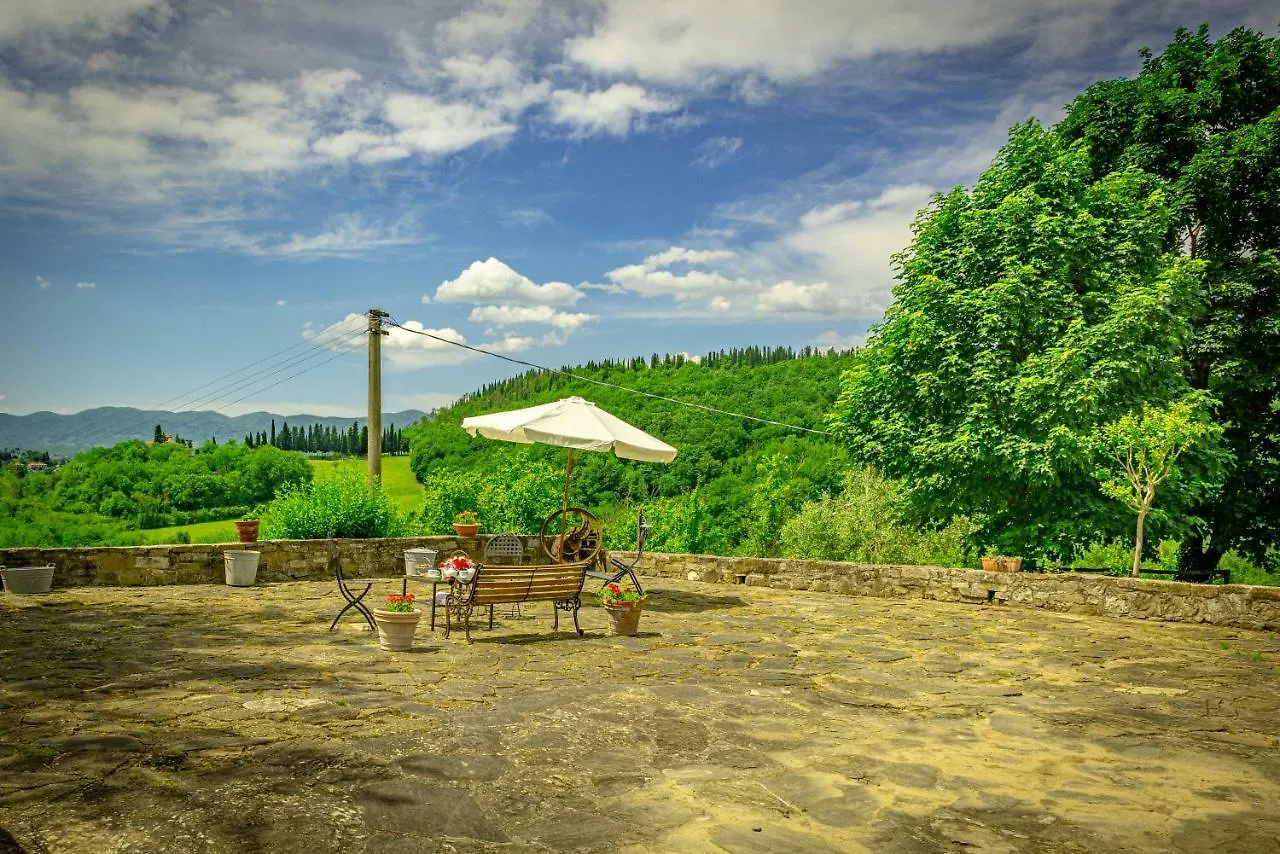 Casa di campagna Affittacamere Casa Al Bosco SantʼEllero