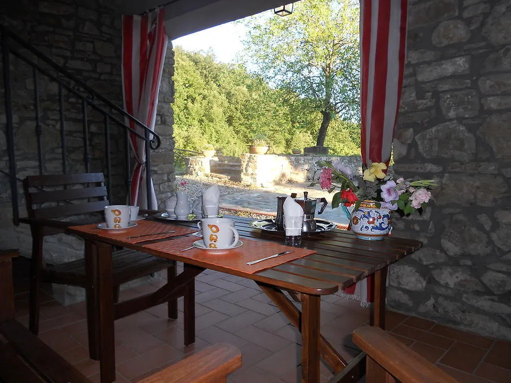 Maison d'hôtes Casa Al Bosco à SantʼEllero 0*,