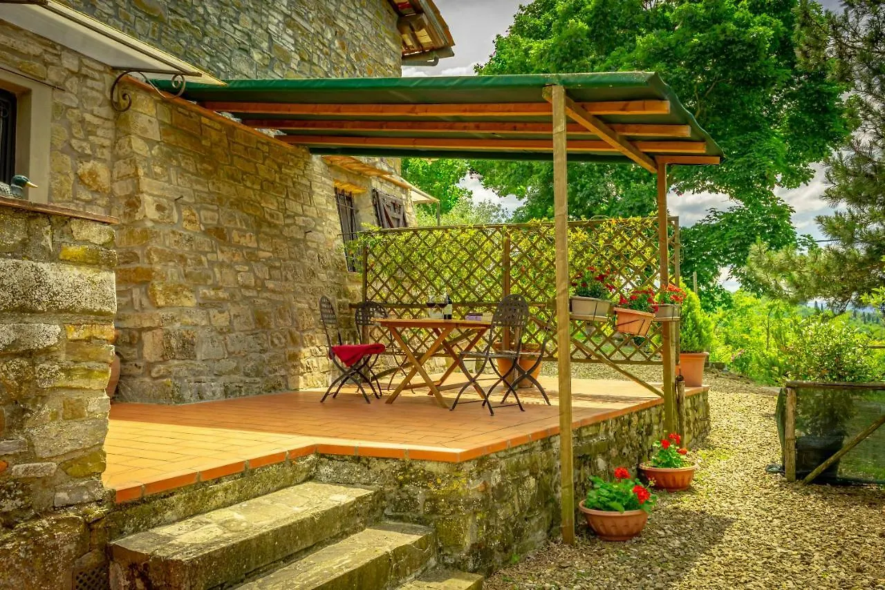 Maison d'hôtes Casa Al Bosco à SantʼEllero 0*,